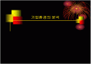 기업환경의 분석 1페이지