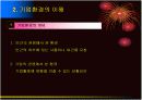 기업환경의 인식 7페이지