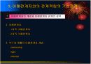 이해관계자와의 관계 설정방향 4페이지