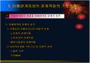 이해관계자와의 관계 설정방향 5페이지