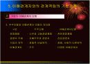 이해관계자와의 관계 설정방향 7페이지