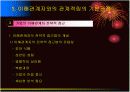 이해관계자와의 관계 설정방향 10페이지