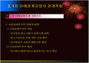 이해관계자와의 관계 설정방향 16페이지