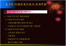 이해관계자와의 관계 설정방향 17페이지