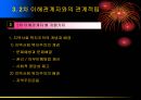 이해관계자와의 관계 설정방향 23페이지