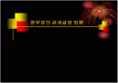 정부와의 관계설정 방향 1페이지