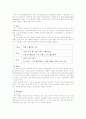[벤처창업론]'애견호텔' 창업계획서 7페이지