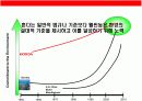 꿈과 도전의 기업 혼다(Honda)의 성공전략 8페이지