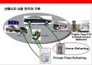 꿈과 도전의 기업 혼다(Honda)의 성공전략 24페이지
