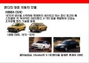 꿈과 도전의 기업 혼다(Honda)의 성공전략 38페이지