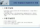 HRD 컨설턴트  9페이지