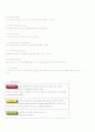 광고의 형태 37페이지