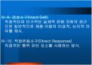 광고와 언어 20페이지