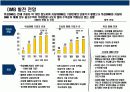 T-Commerce(티 커머러스)의이해와 전략 13페이지