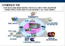 T-Commerce(티 커머러스)의이해와 전략 29페이지