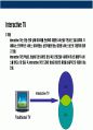 T-Commerce(티 커머러스)의이해와 전략 30페이지