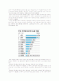 국제노동기구 8페이지