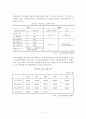 외국인근로자의 고용실태와 외국인근로자의 고용이 우리사회에 미치는 긍정적인 영향과 부정적인 영향 이에 따른 바람직한 외국인 근로자 고용 정책 3페이지
