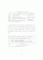 대학중심의 노인교육 현황 및 활성화 방안 -사례 중심- 38페이지