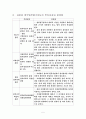 새로운 정부업무평가제도의 발전을 위한 개선방안 모색 7페이지