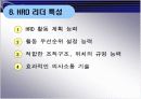 21세기 HRD(인적자원 개발)리더 14페이지