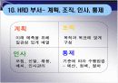 21세기 HRD(인적자원 개발)리더 19페이지
