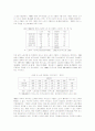 1987년 이후 노동체제 전환과 노동조합 조직 및 기능의 변화 10페이지
