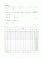 건설과 수업-학습 지도안 (1차 모멘트) 5페이지