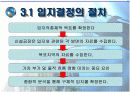 경쟁우위의공장입지와규모결정 16페이지