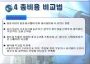 경쟁우위의공장입지와규모결정 27페이지