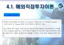 경쟁우위의공장입지와규모결정 32페이지