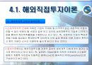 경쟁우위의공장입지와규모결정 41페이지