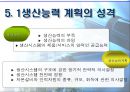 경쟁우위의공장입지와규모결정 46페이지
