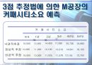 경쟁우위의공장입지와규모결정 55페이지