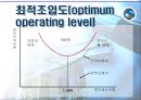 경쟁우위의공장입지와규모결정 62페이지