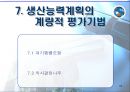 경쟁우위의공장입지와규모결정 66페이지