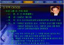 다국적기업 의CEO 11페이지