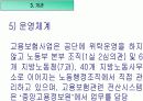 고용보험 10페이지