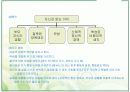 아동의 정서, 사회성 문제의 지도 12페이지