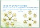 아동의 정서, 사회성 문제의 지도 13페이지