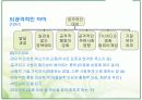 아동의 정서, 사회성 문제의 지도 16페이지