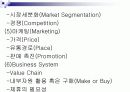 사업계획작성법 11페이지