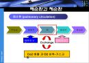 생리학 : 심장과 순환  21페이지