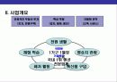 휴양형 펜션 단지 사업계획 4페이지