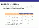 휴양형 펜션 단지 사업계획 7페이지
