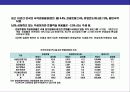휴양형 펜션 단지 사업계획 12페이지