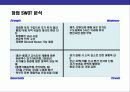 휴양형 펜션 단지 사업계획 14페이지