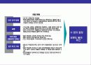 휴양형 펜션 단지 사업계획 16페이지