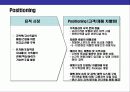 휴양형 펜션 단지 사업계획 21페이지