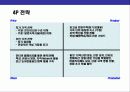 휴양형 펜션 단지 사업계획 24페이지